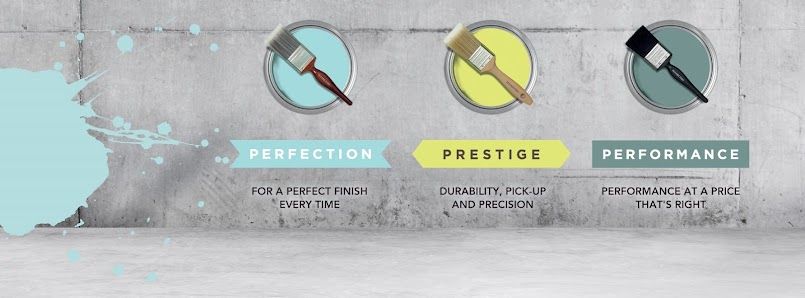 Hamilton Decorating Tools