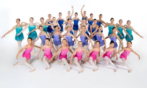 About Us – Richmond Dance School