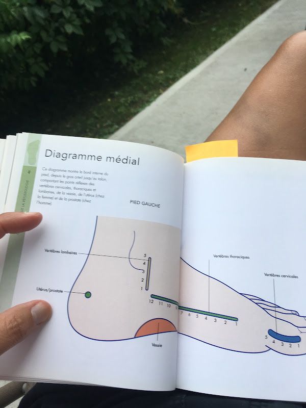 Centre Neuro-réflexologique trois-rivieres