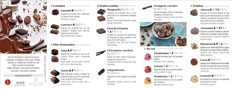 Chocolaterie de Puyricard