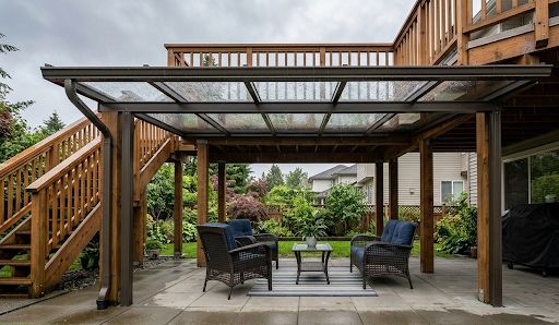Okanagan Patio Covers